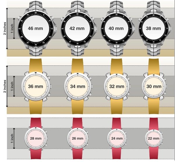 Watch Dimensions Chart